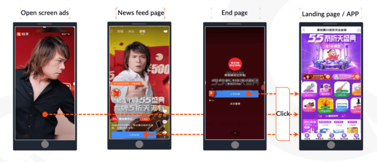 Tencent-backed Kwai launches new app to go after Douyin's core