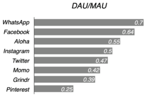 Aloha DAU MAU | Octoplus Media