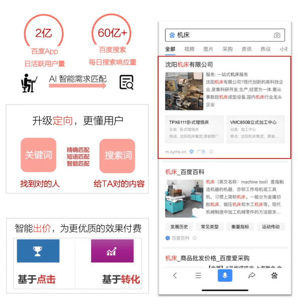 Baidu Search Promotion | Octoplus Media