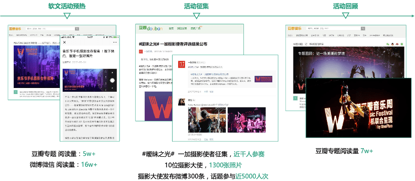Douban Content Marketing | OctoPlus Media