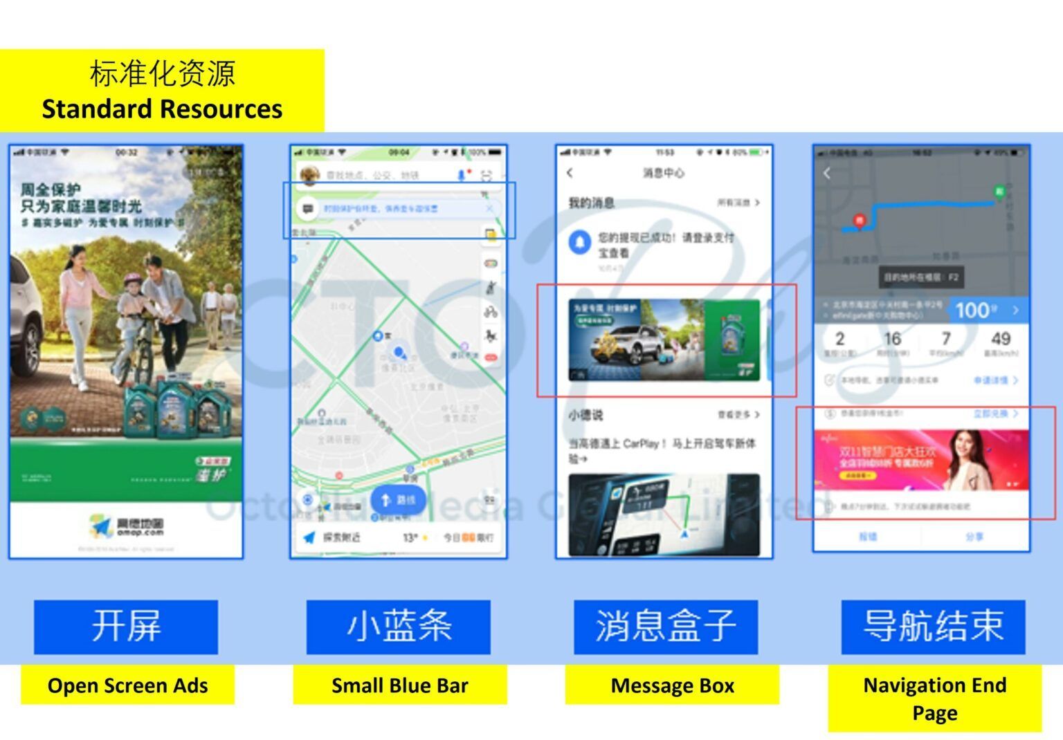 AutoNavi (Gaode Map)-China Navigation App Advertising l LBS Marketing l OctoPlusMedia