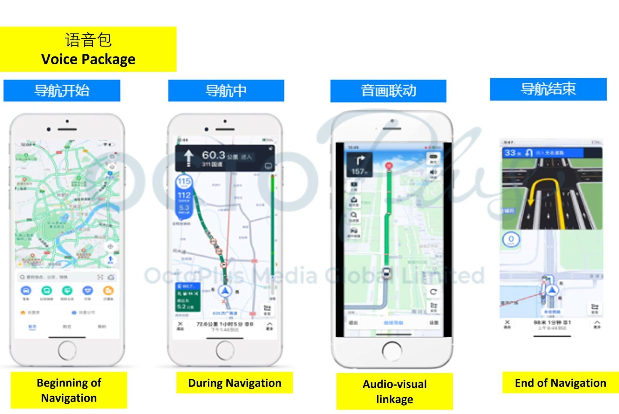 AutoNavi (Gaode Map)-China Navigation App Advertising l LBS Marketing l OctoPlusMedia