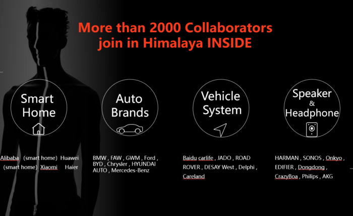 Himalaya 2025 podcast platform