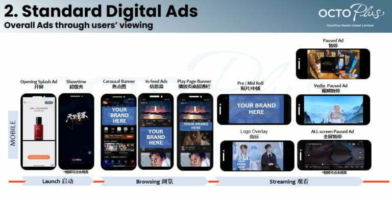 MangoTV Standard Digital Ads | Octoplus Media