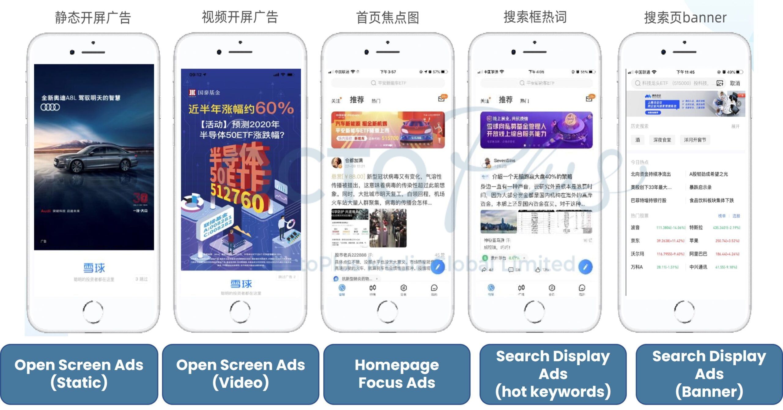 Snowball Exposure category: Open screen, Focus ad, Search display advertising