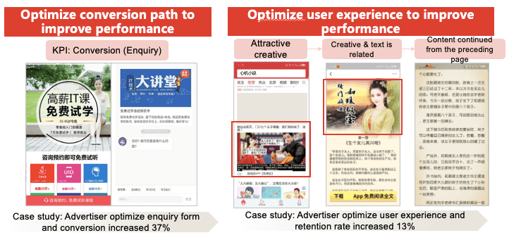 Toutiao Ad Case Study