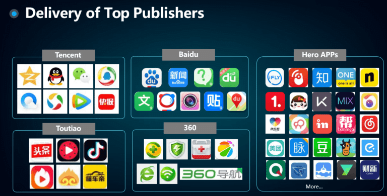 UnionPay Data Ads Top Publishers | Octoplus Media