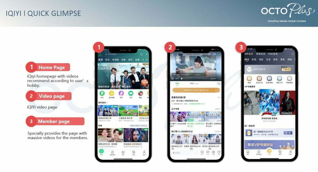 iQiyi Chinese Video App Marketing