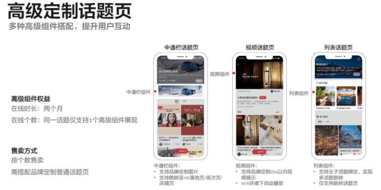 Xiaohongshu Topic Ad | Octoplus Media