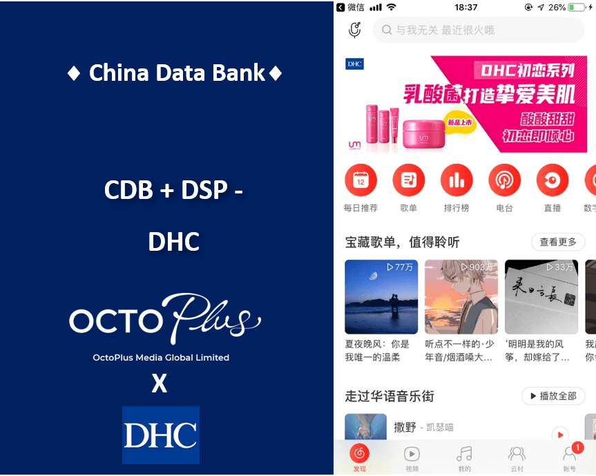 China Data Bank, China DSP DHC