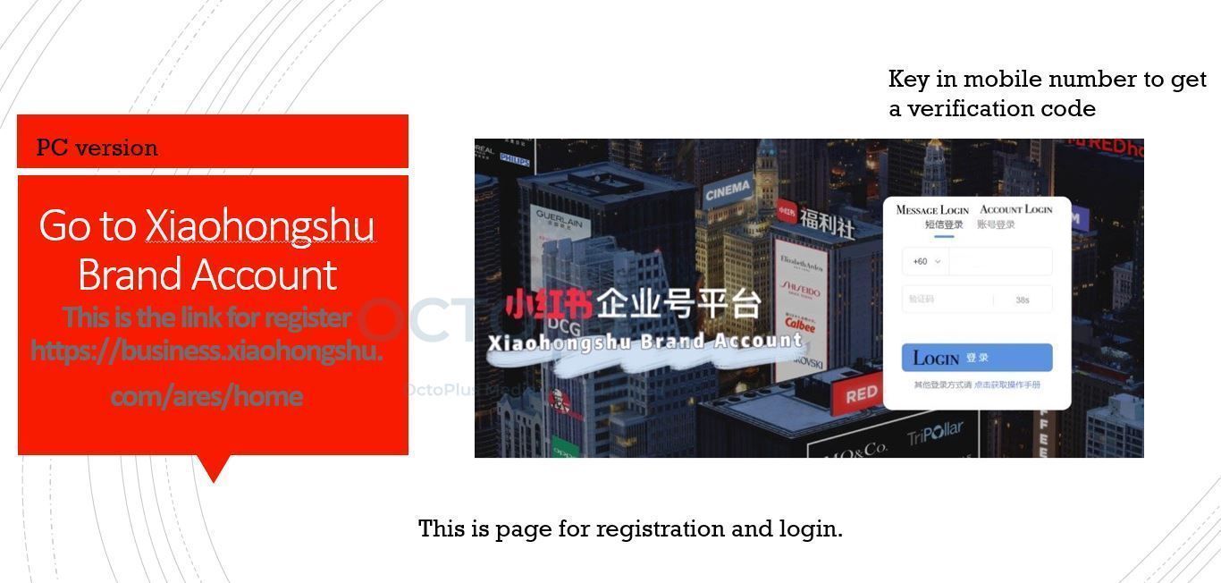 Xiaohongshu account registration guidelines