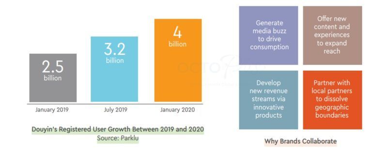INSIGHTS REPORT - CHINA NEW GENERATION CONSUMER TRENDS 2021
