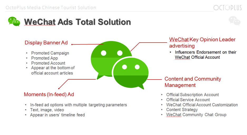 wechat ads solution