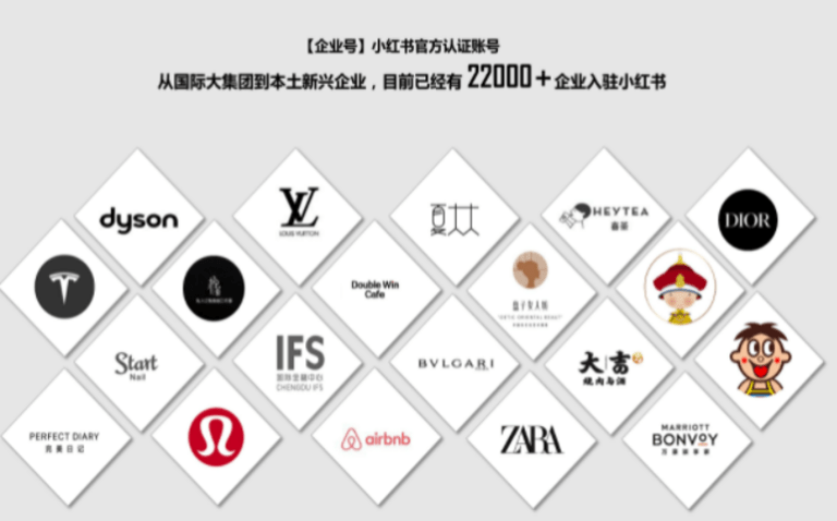 Brand example in Xiaohongshu account