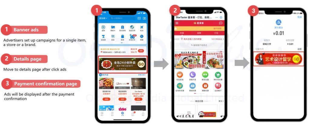 Alipay ads, Alipay marketing