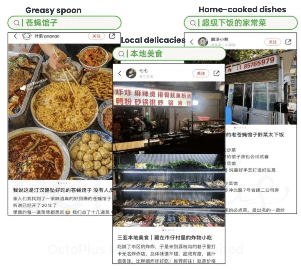 Xiaohongshu 2023 annual life trend analysis (Eat local authentic flavours)