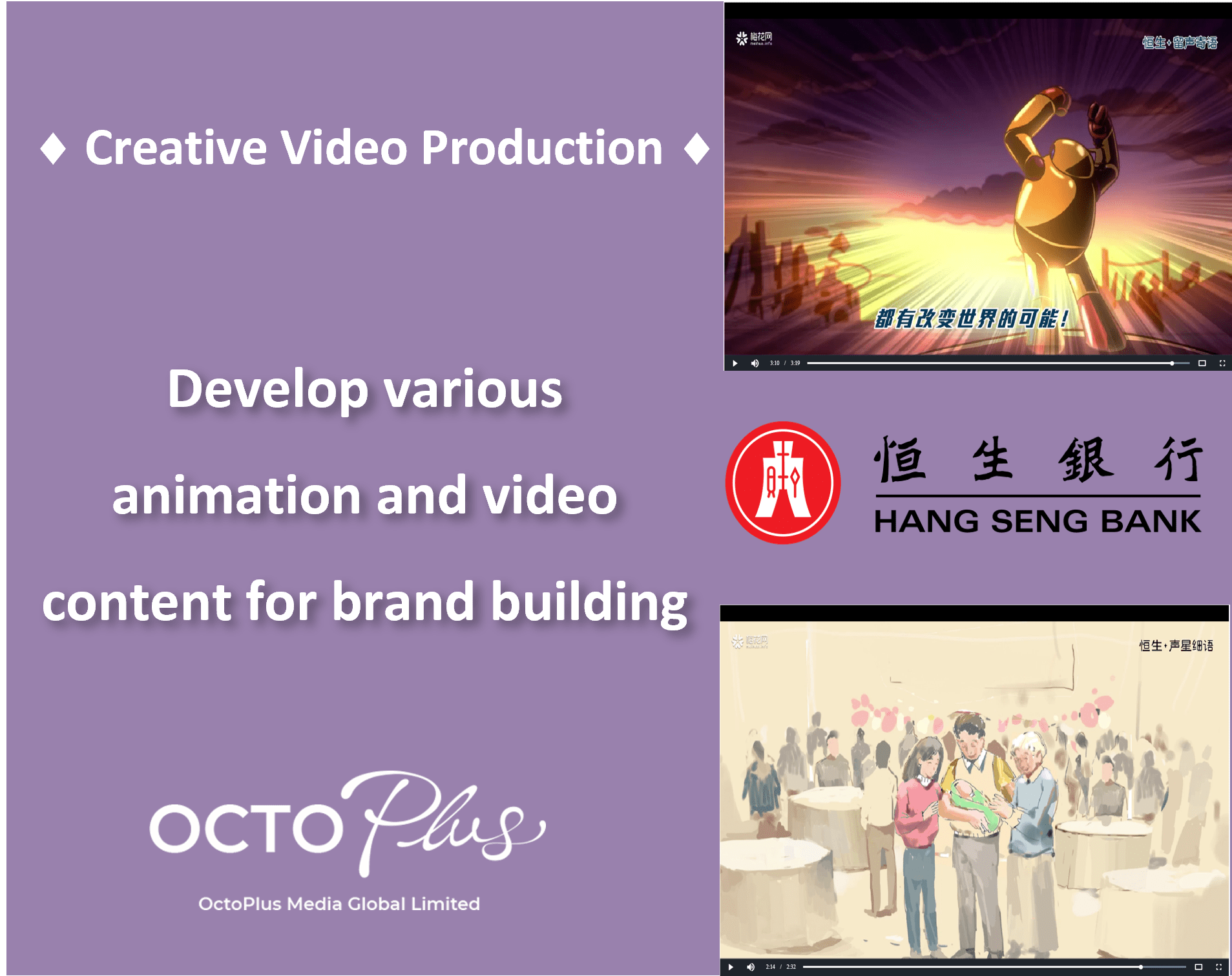 Video-Production-Hang-Seng-Bank