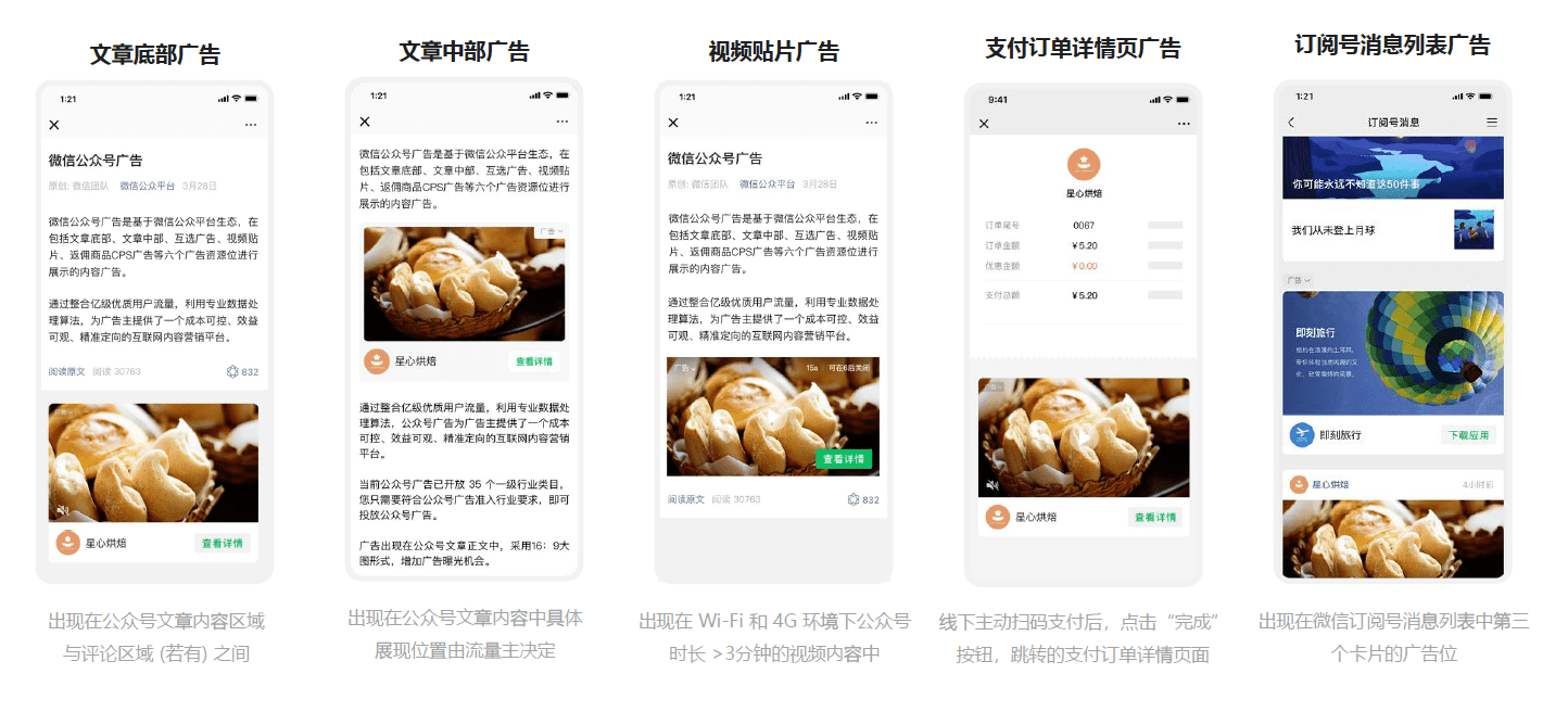 WeChat Official account ads position