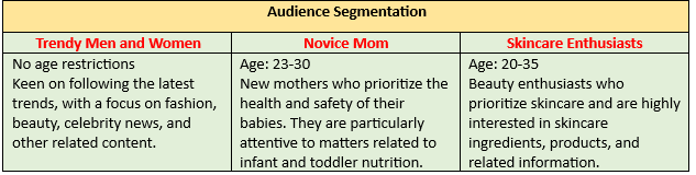 XHS Maternity Audience Segmentation