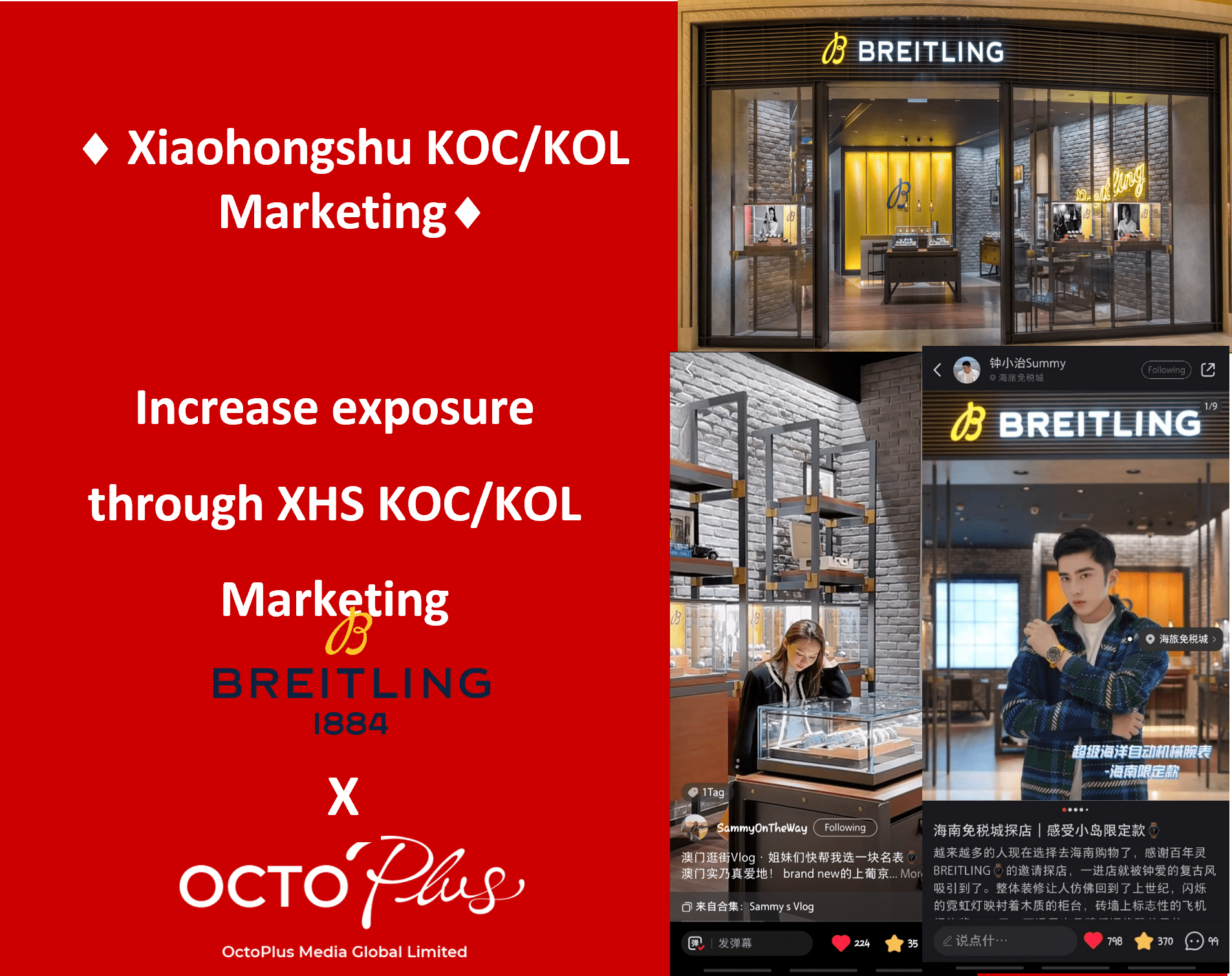 Xiaohongshu KOC marketing - Breitling