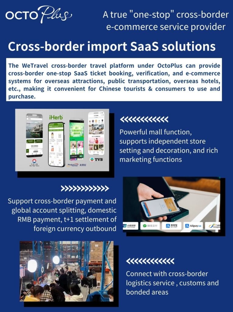 Cross border e-commerce