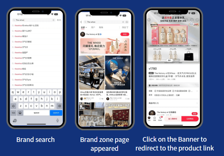 Mode 1: Direct redirection from brand zone to Xiaohongshu store product links