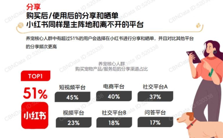 2024-Pet-Industry-Comprehensive-Analysis-01