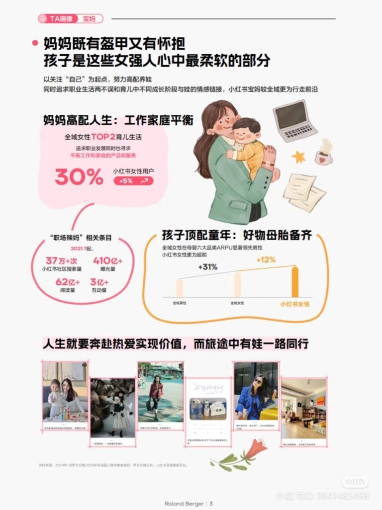 2024 Xiaohongshu Maternity and Infant Comprehensive Industry Insight-Page 3