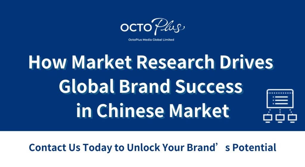 china market research, china marketing