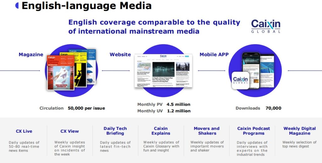 Caixin – The Most Preferred Media for Financial and Economic Brands