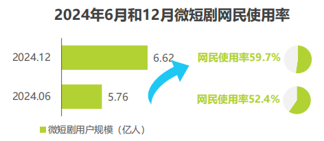 2025 China digital marketing Trends: Insights for Global Brands