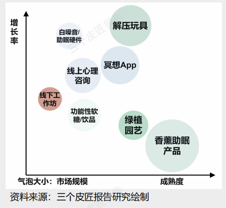 China Emotional Consumption 2025: Trends & Brand Strategy