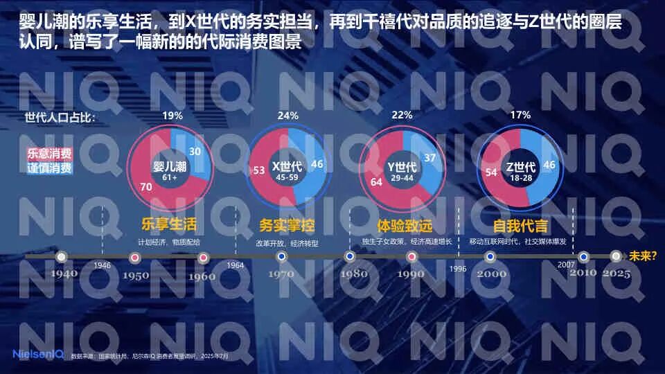 China Marketing Strategy 2026: Consumer Trends Insights