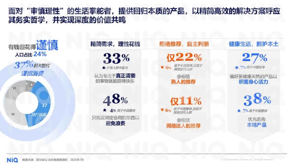 China Marketing Strategy 2026: Consumer Trends Insights