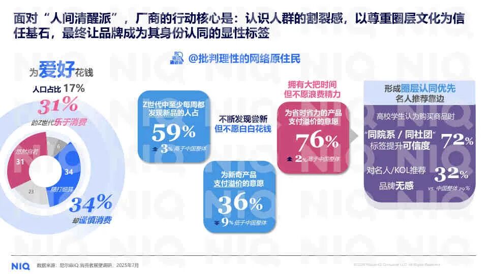 China Marketing Strategy 2026: Consumer Trends Insights