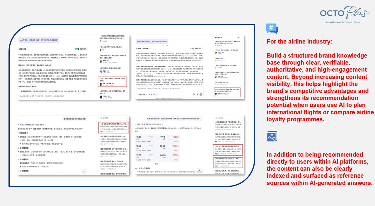 China GEO case study for airlines improving AI search visibility, brand recommendations and reference source coverage