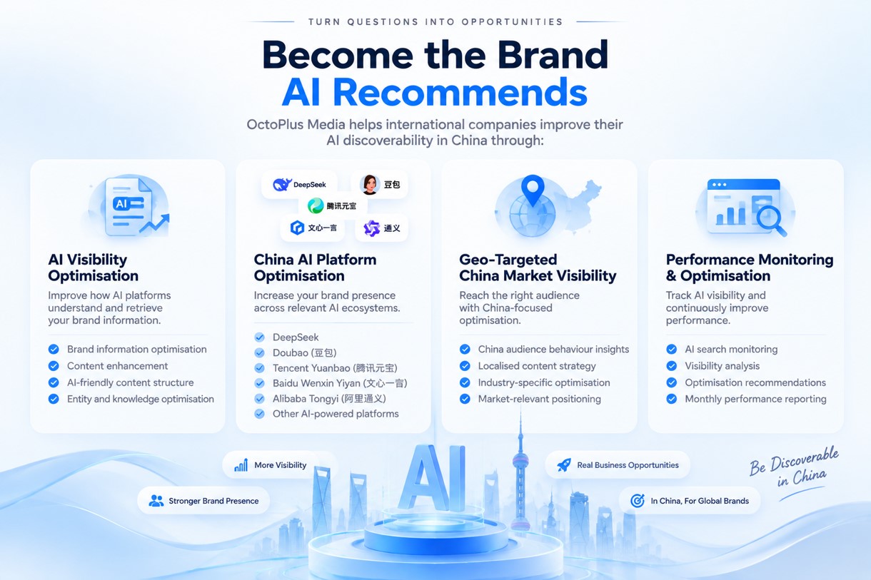 OctoPlus Media China GEO services for AI visibility, China AI platform optimisation and performance monitoring